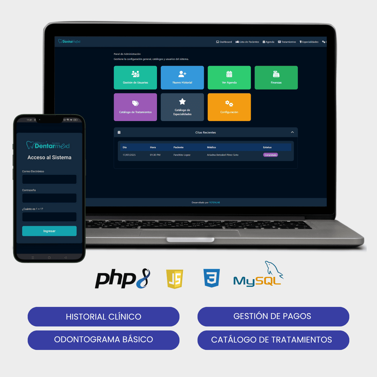 Sistema Dentacontrol